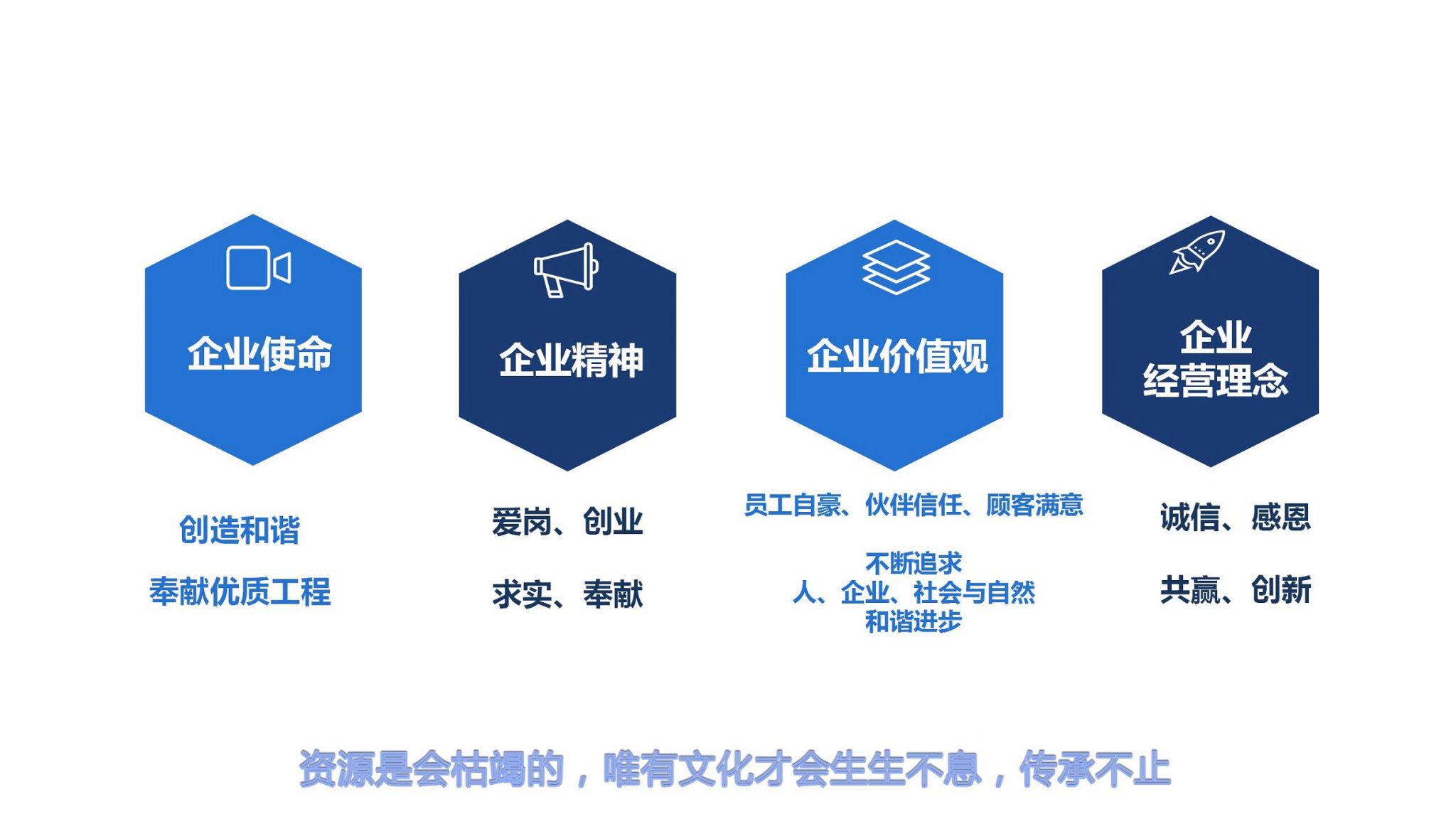 皓骄 灌浆 支护 锚索 